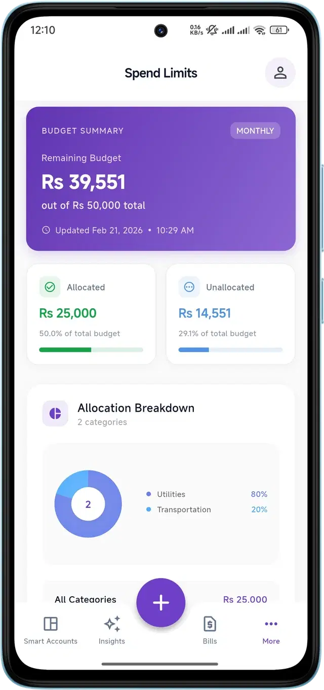 SmartWalt spend limits showing category budgets and remaining balance