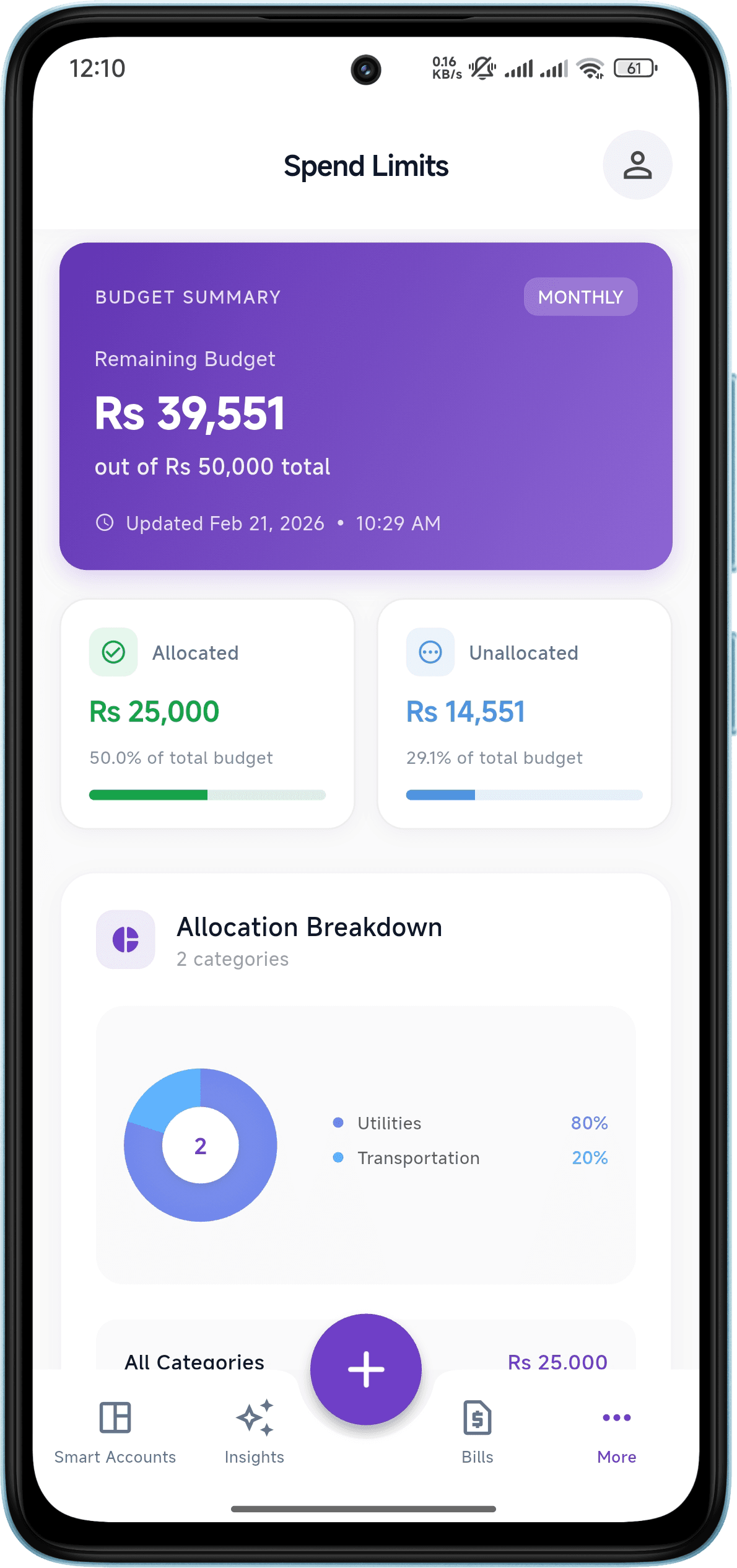 Spend Limits (Budgets)